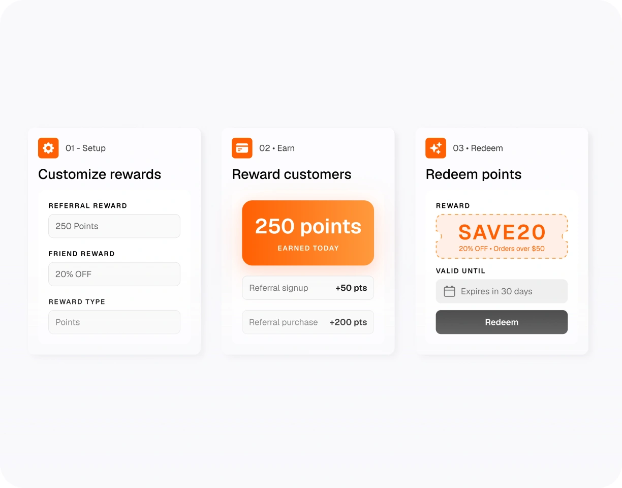 Reward Referrers & Friends