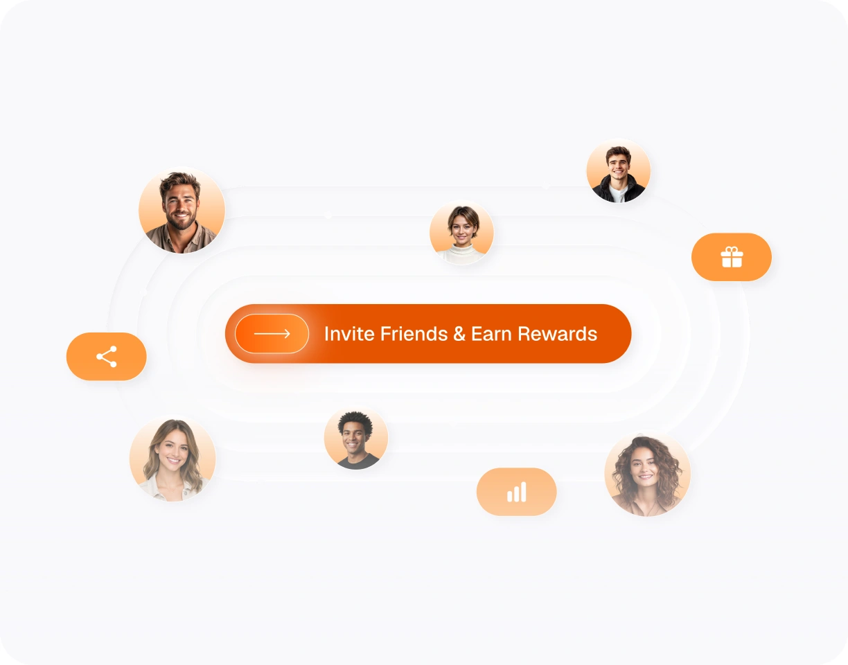Track Referral Performance