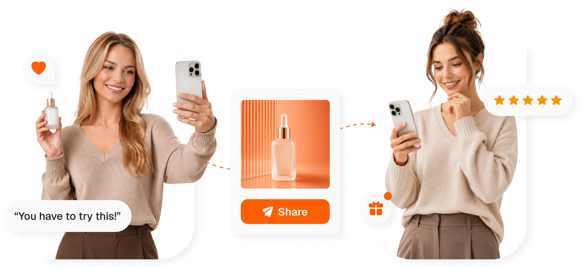 Referi: reward customers for sharing and turn referrals into new sales